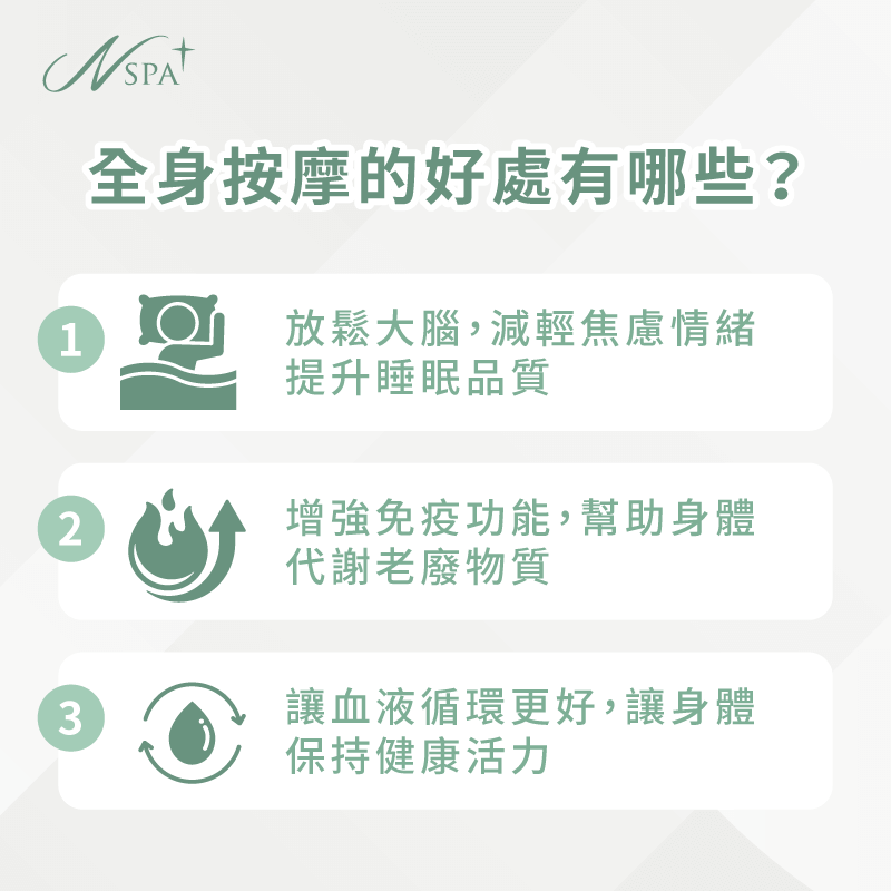 全身按摩的3個好處-全身按摩的好處