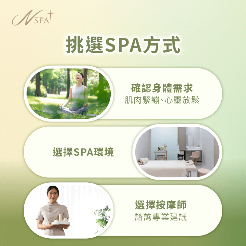 如何選擇SPA-spa是什麼意思